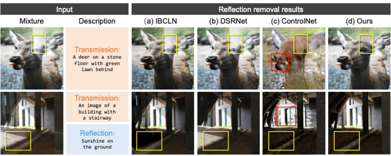 L-DiffER: Single Image Reflection Removal with Language-based Diffusion Model
